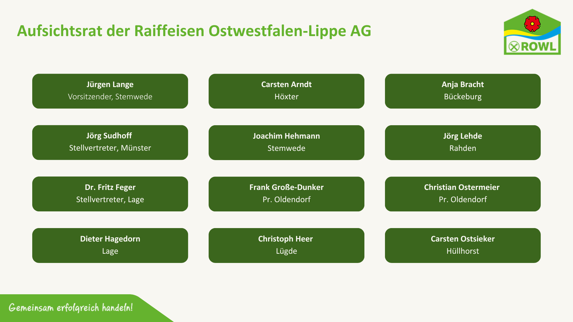 Aufsichtsrat